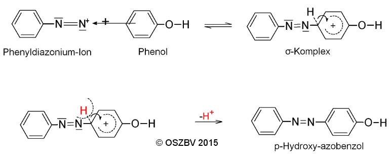 Chemieseite OSZBIV Chemieseite OSZBIV